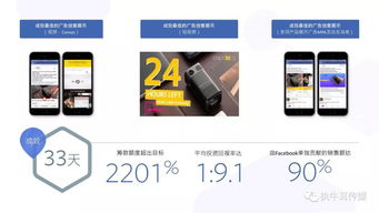 2018年消費(fèi)電子產(chǎn)品海外營(yíng)銷手冊(cè) Facebook網(wǎng)絡(luò)技術(shù)服務(wù)指南